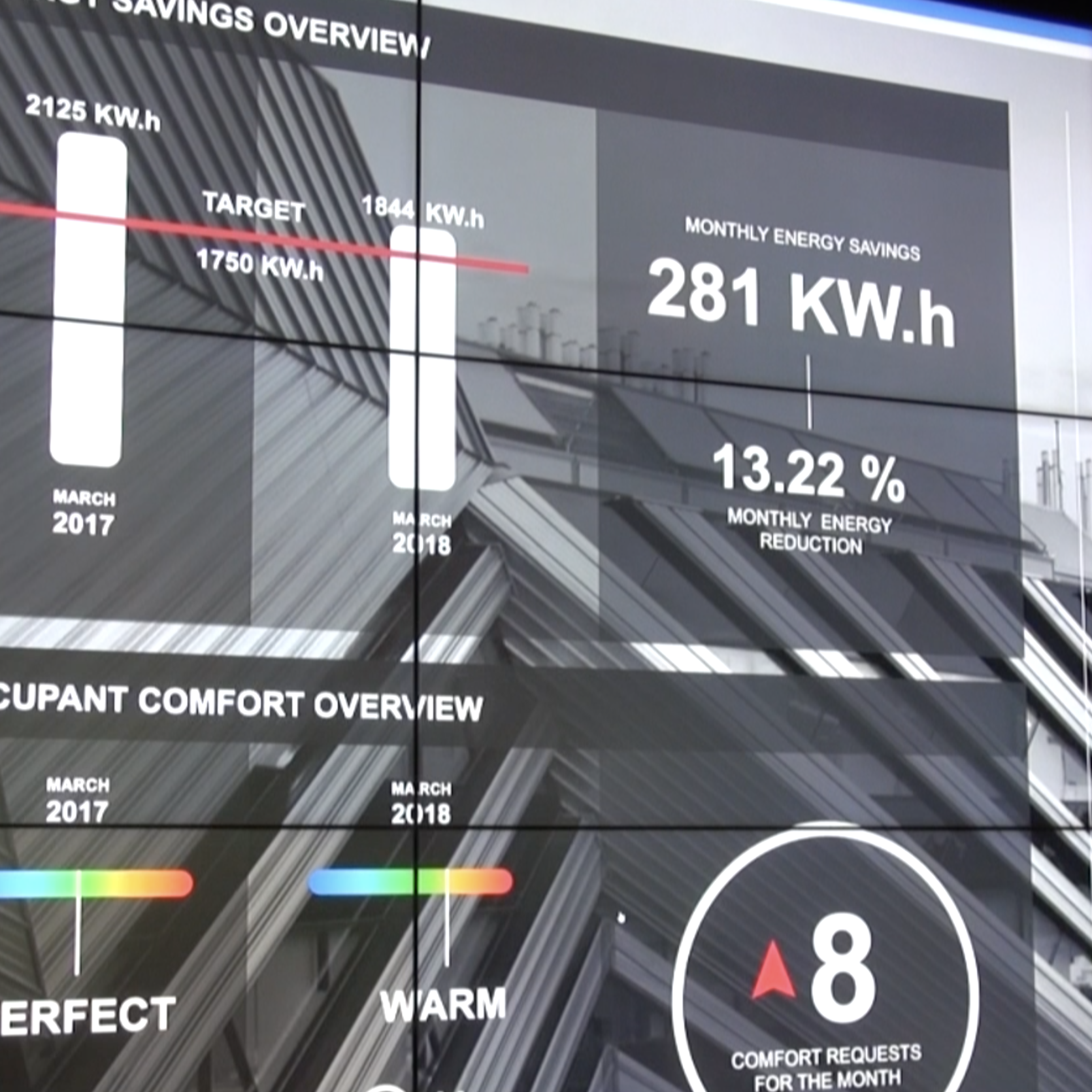 Holographic images, massive displays and powerful computers: Monash’s futuristic new facility