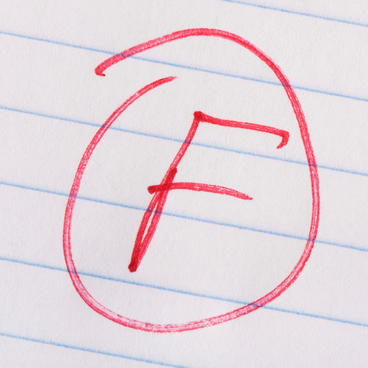 Students call for alternative to compulsory “cash cow” tests