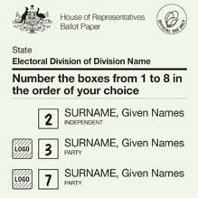 First time voters: Don’t know much? We’re here to explain